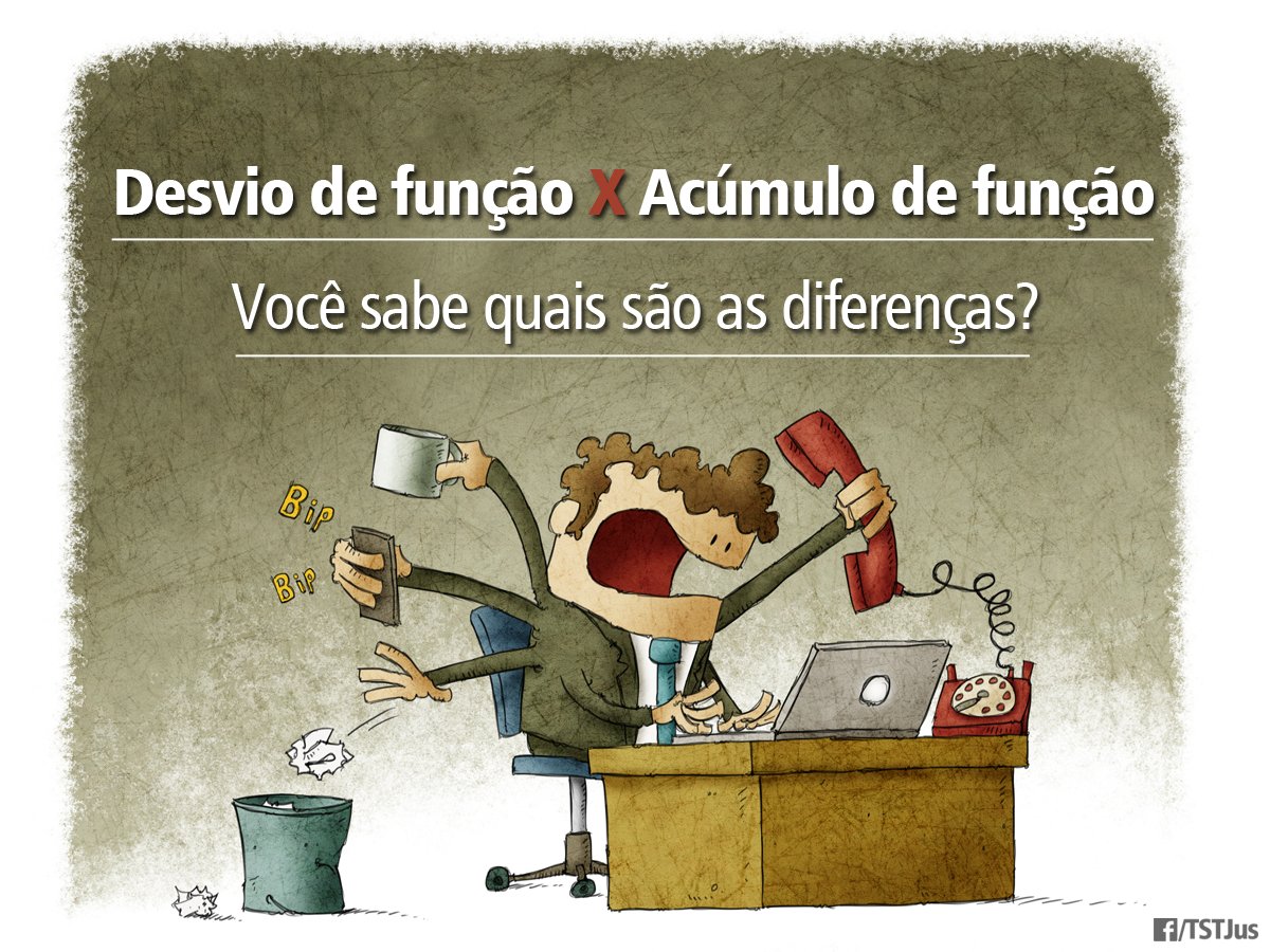 Desvio X Acúmulo de função