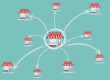 Franchising