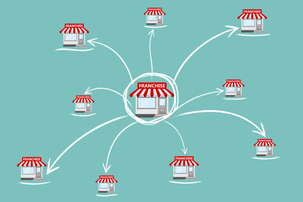 Franchise business concept. Vector illustration. Franchising