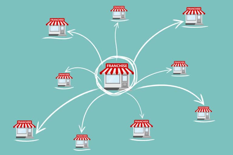 Franchise business concept. Vector illustration. Franchising